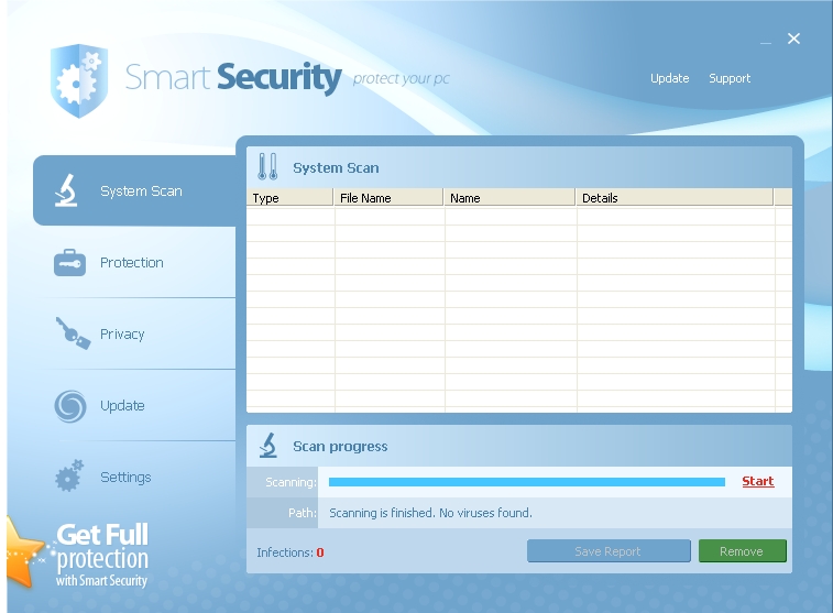 smart security