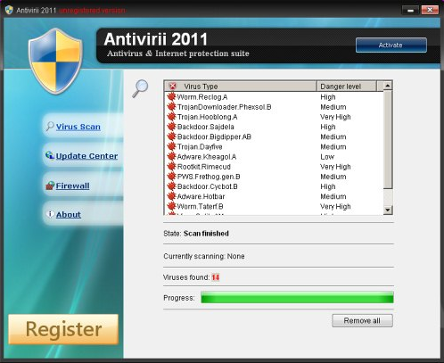 Antivirii 2011