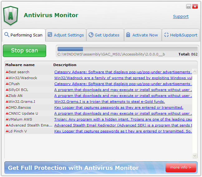 Antivirus Monitor
