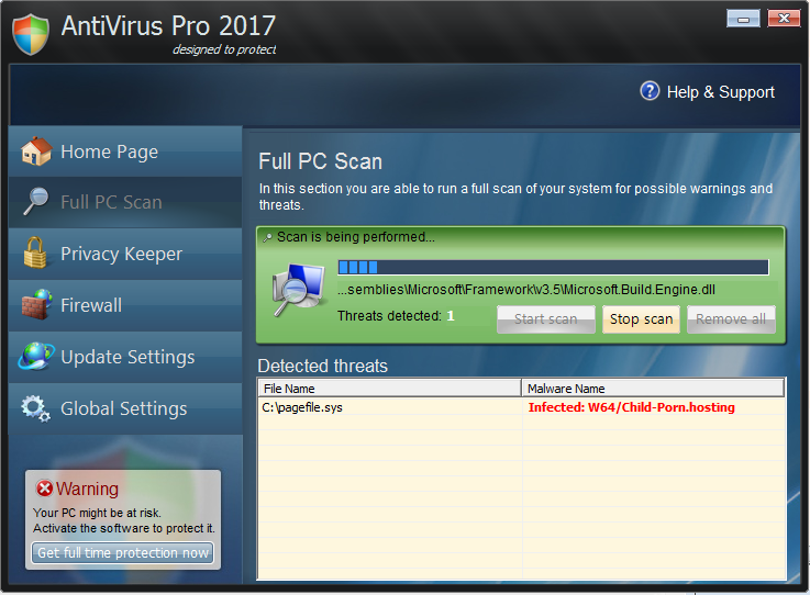 AntiVirus Pro 2017