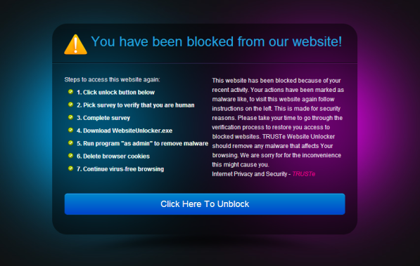 You Have Been Blocked From Our Website Virus